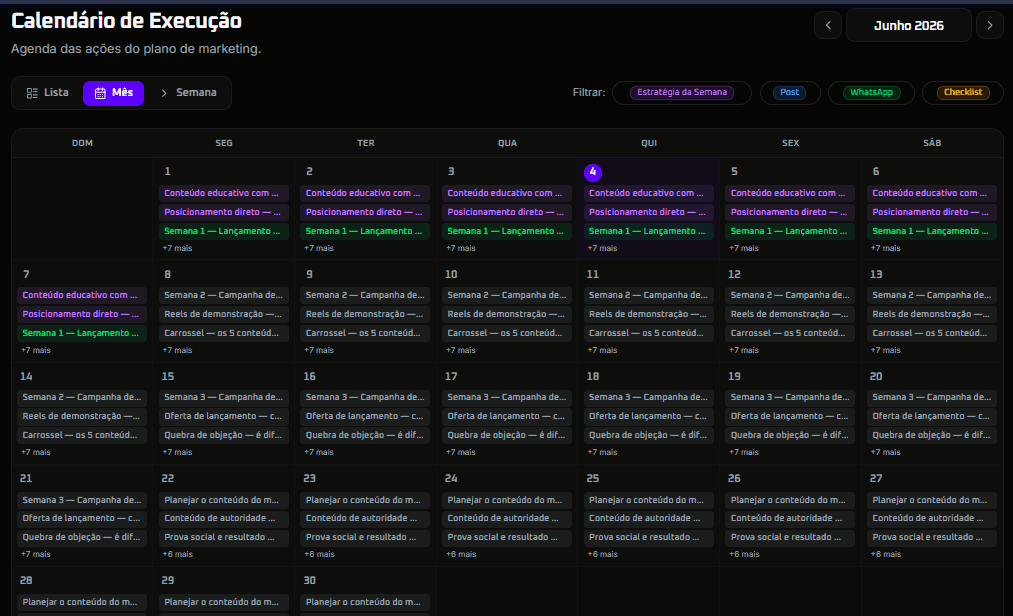 Calendário de execução mensal do marketing