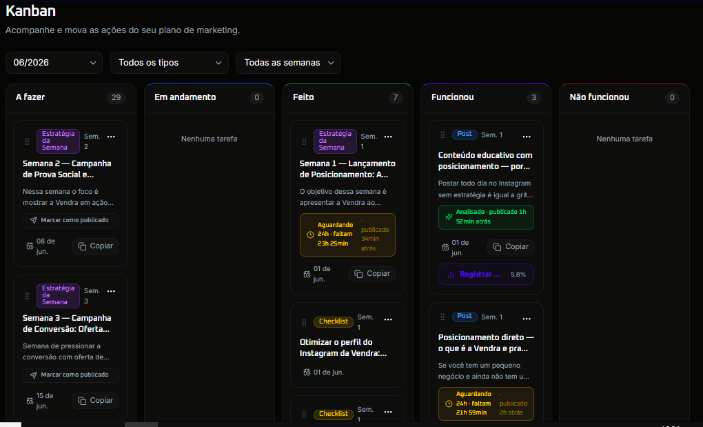 Kanban de execução do plano de marketing