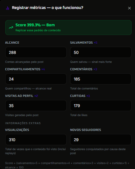 Painel de métricas com Score 447.9% — Bom